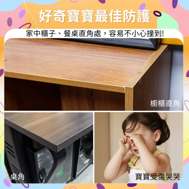 【OhBabyLightly】半圓形防撞角 12入(居家安全/安全防護/桌腳防撞/防撞角/透明矽膠軟墊)