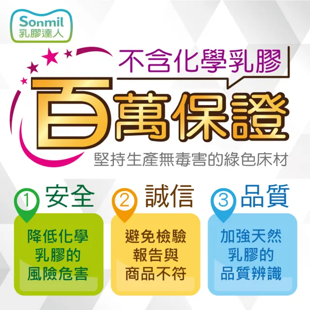 【sonmil 乳膠達人】防蹣抗菌天然乳膠床墊 嬰兒床品套裝5件組(有機睡眠概念)