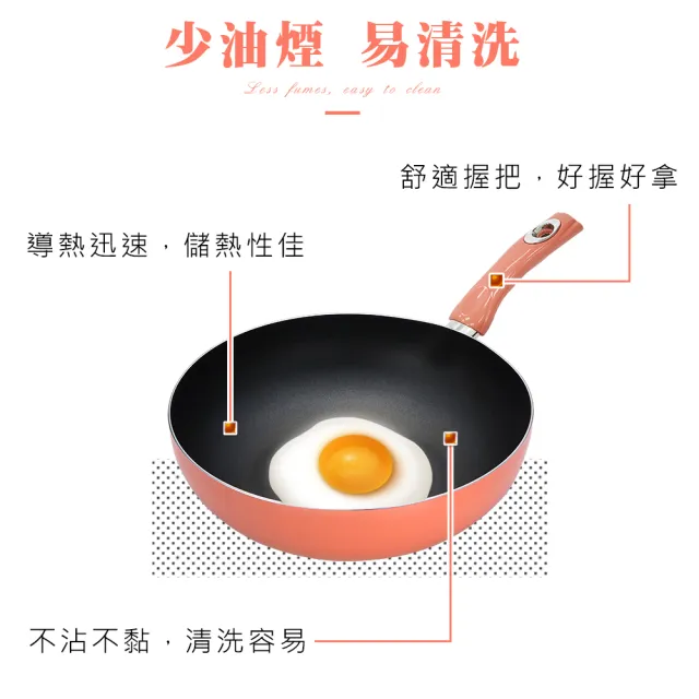 【CLARE 可蕾爾】絢彩不沾炒鍋36CM無蓋(台灣製造)