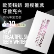 【FastWhite 齒速白】歐美暢銷 藍光牙齒亮白補充包凝膠2支 適用型號F0500(非牙齒美白貼片)