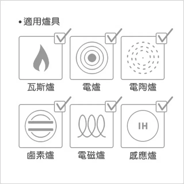 【IBILI】西班牙 Inducta不沾平底鍋 16cm / 平煎鍋