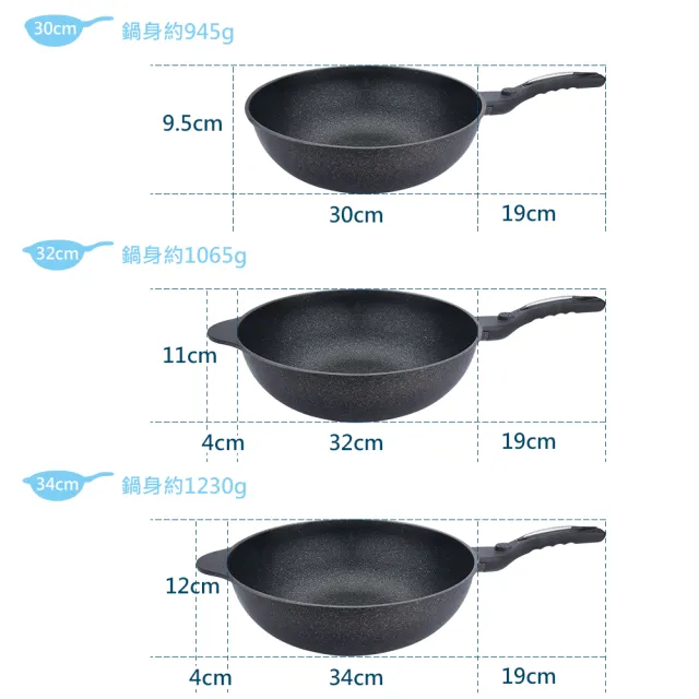 【CLARE 可蕾爾】CLARE韓式不沾炒鍋34CM-無蓋(台灣製造)