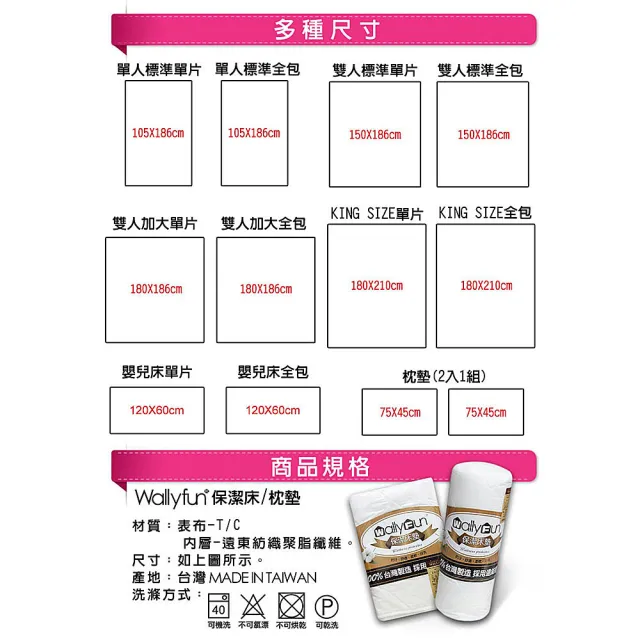 【Wally Fun 窩裡Fun】嬰兒床用保潔墊-平單式 140x70cm(★MIT台灣製造★)