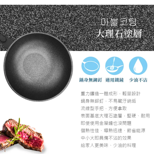【CLARE 可蕾爾】CLARE韓式不沾炒鍋32CM-無蓋(台灣製造)
