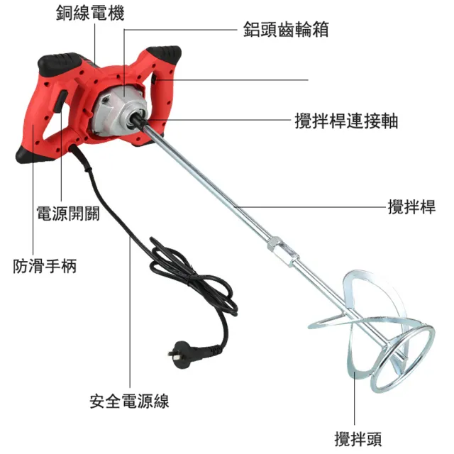 電動水泥攪拌機 手持式打灰機 油漆涂料攪拌鉆 飛機鑽(六檔調速/大功率/送S型桿)