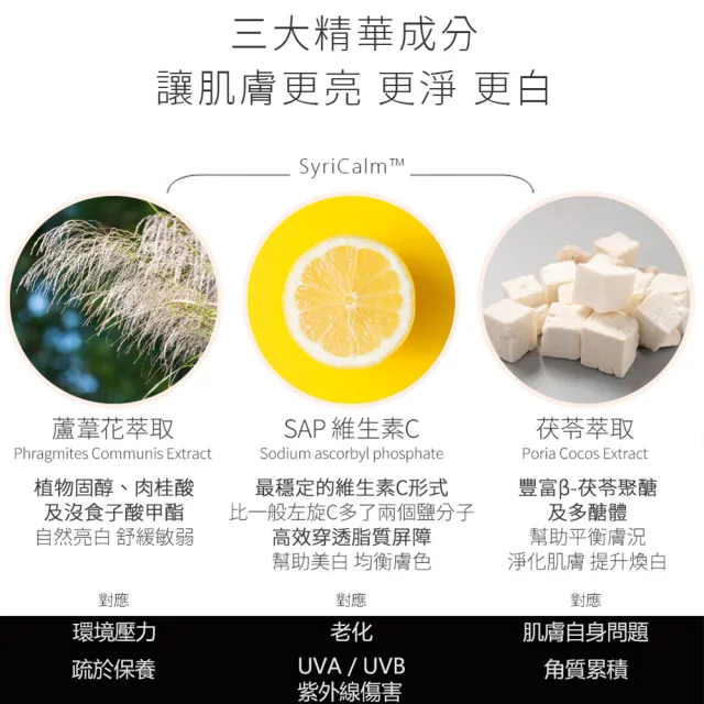 【Moonlight 莯光】Triple C 三重美白精華 30mL(不反黑 全日美白)