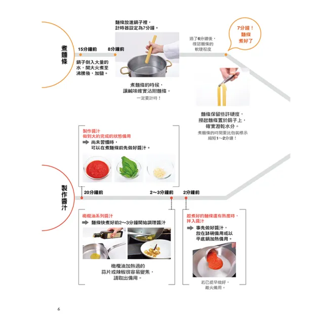 【人類智庫】熱門經典義大利麵–100道極致美味的經典義大利麵(幸福廚藝)