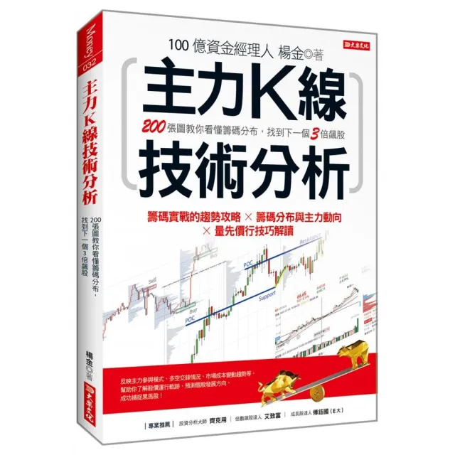 主力K線技術分析：200張圖教你看懂籌碼分布 找到下一個3倍飆股