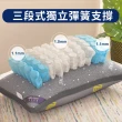 【LooCa】石墨烯醒腦枕頭2入(抗菌+乳膠+三段式獨立筒枕)
