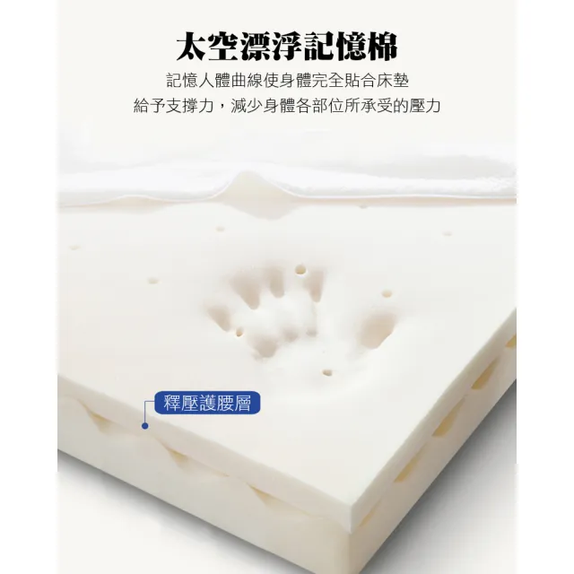 【本木】本木-五星飯店專用 透氣乳膠+記憶膠靜音獨立筒床墊(雙人5尺)