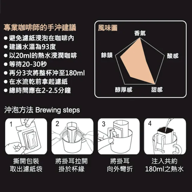 【Mocca 摩卡】衣索比亞濾掛咖啡(10g/15包/盒)