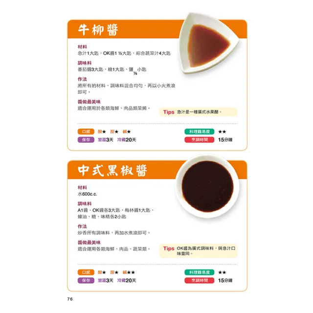 【人類智庫】500種經典醬料–絕妙好醬 VS 美味料理(私房好菜)