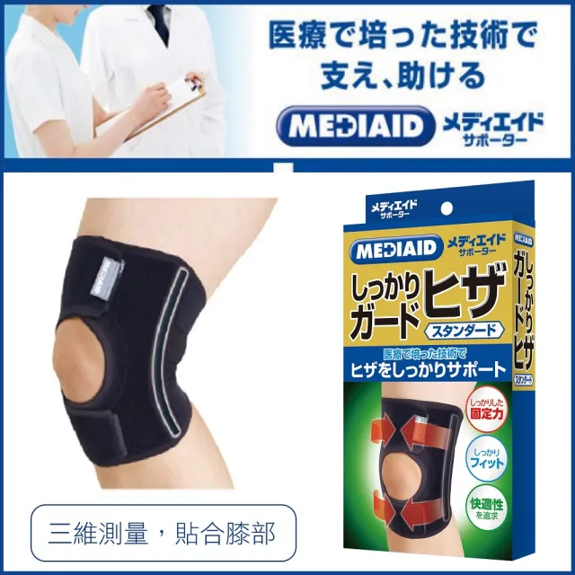 【MEDIAID】Knee Support Standard(膝蓋護具)
