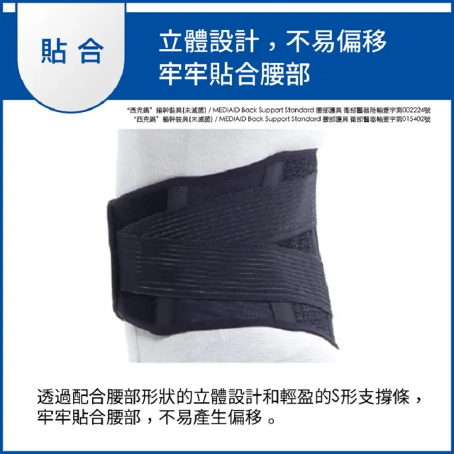 【MEDIAID】Back Support(腰部護具黑色款)