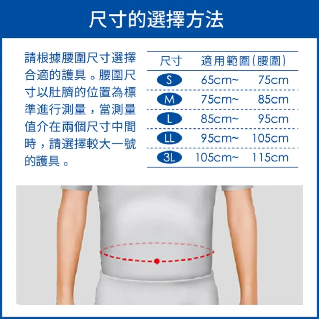 【MEDIAID】Back Support(腰部護具黑色款)
