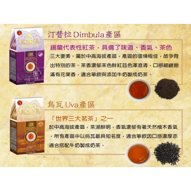 【ADRA】即期品-錫蘭極品紅茶優惠組-隨機2盒(100g/盒/共2盒/效期:2024/09/27以上)
