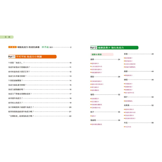 【人類智庫】蔬果汁IN 手搖飲OUT 免疫力UP–強化你的體質(健康不生病)