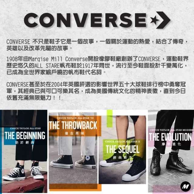 【CONVERSE品牌旗艦店】BACKPACK包包 小包 後背包 男 女 黑 藍 紅(10020538-A01 10021138-A02)