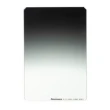【SUNPOWER】M1 100X150mm Soft 軟式漸層 GND1.5 ND32 方型鏡片 減光(減5格 湧蓮公司貨)