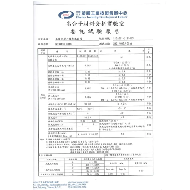 【Docomo】加大型可包覆式眼鏡　抗藍光、紫外線 雙抗設計　視野清晰明亮(抗眩光強光夜間專用款)