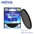 【HOYA】Pro 1D 58mm ND4 減光鏡(減2格)