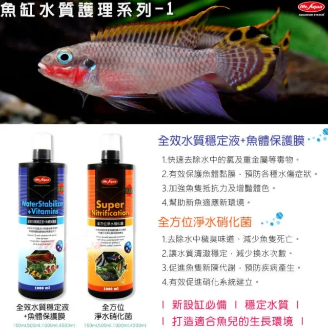 【MR.AQUA】台灣AZOO外掛過濾器150+水族先生 硝化菌+全效水質穩定劑150ml×2(水質處理150ml兩瓶+外掛)