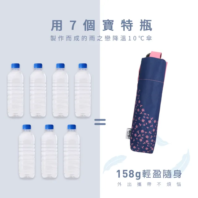 【雨之戀】環保紗降溫10度碳纖三折傘 絵羽(寶特瓶再製/抗UV/涼感傘)