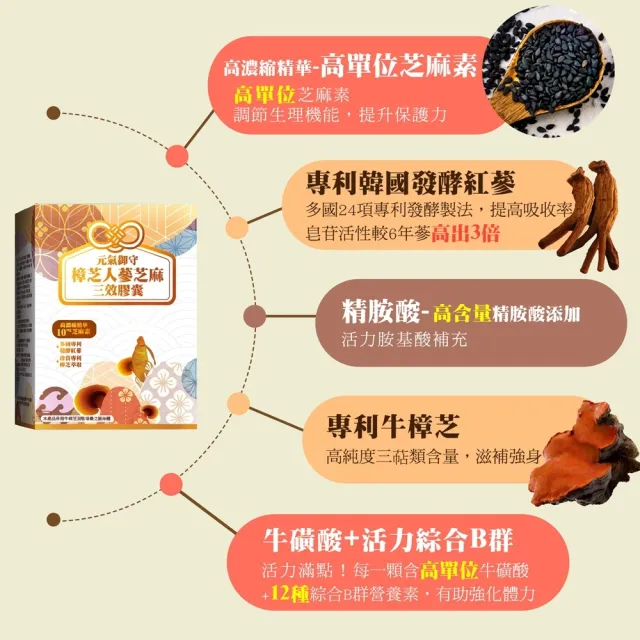 【YAYU Biomed 雅譽生醫】樟芝人蔘芝麻三效膠囊1入組(共30顆)