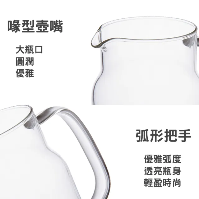 1壺2杯-Nordic簡約耐熱玻璃冷水壺組合1700ml+250ml(304不鏽鋼耐熱玻璃冷水壺雙層玻璃杯)