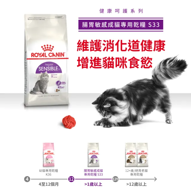 【ROYAL 法國皇家】腸胃敏感成貓專用飼料 S33 10KG(貓乾糧 貓飼料)