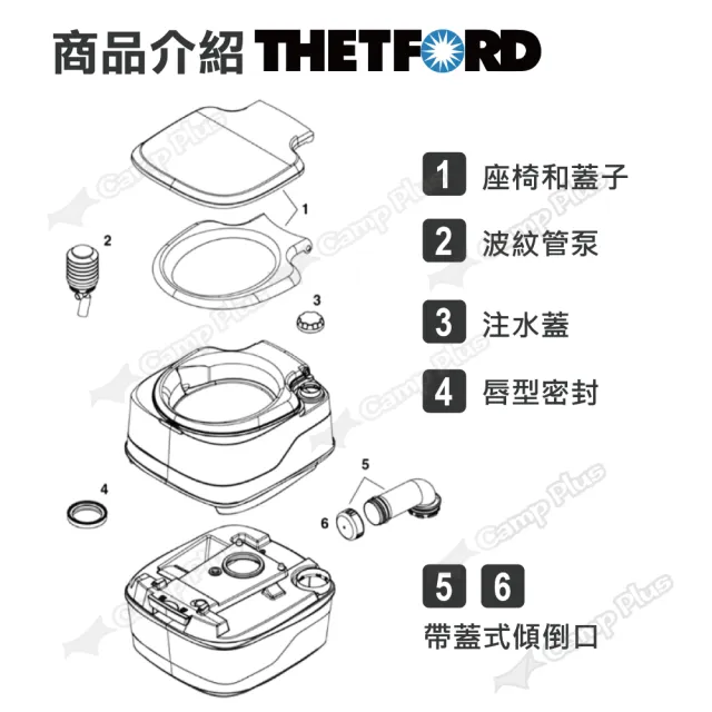 【THETFORD】CAMPA XG 行動馬桶-15/21L(悠遊戶外)