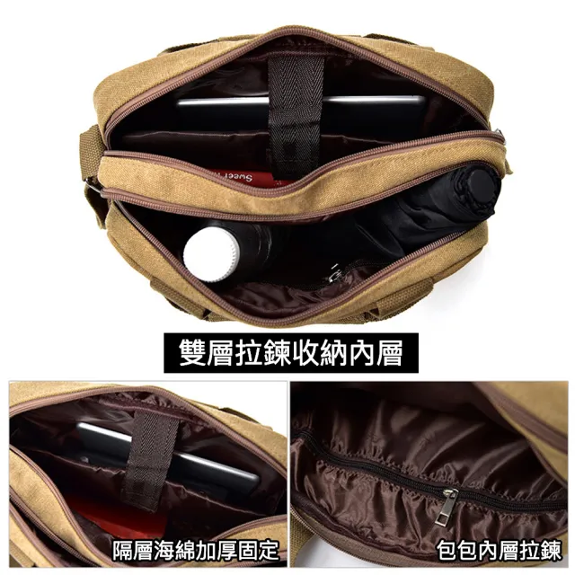 【RH】帆布復古雙層收納側背包(大容量多拉鍊收納空間)