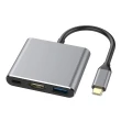 【YUNMI】USB Type-C轉HDMI 數位影音轉接線