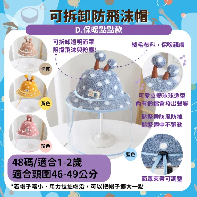 【OLoBaby】可拆卸防飛沫帽(外出用具/防疫女寶男寶面罩/嬰幼兒漁夫帽/ 寶寶防疫帽)