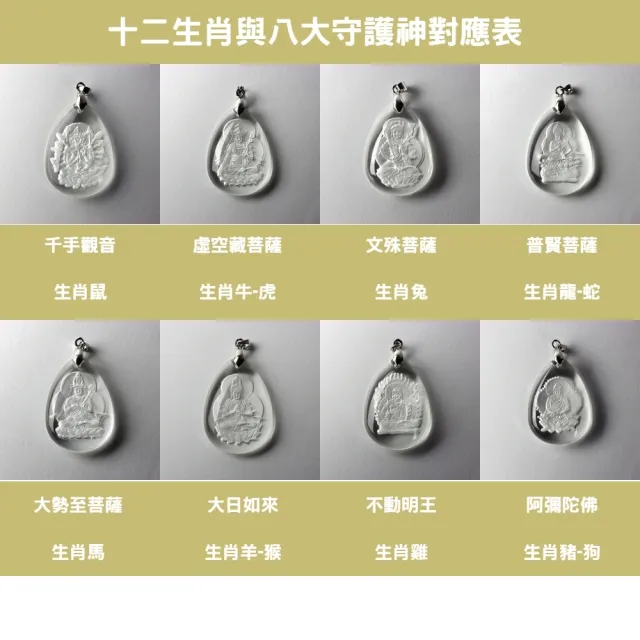 【開運工場】白晶不動明王生肖八大守護神白鋼短版項鍊(可挑選鍊長)