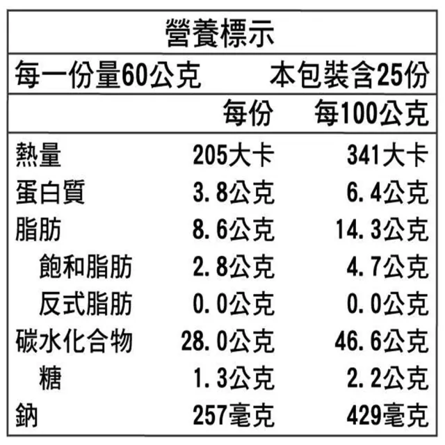 【極鮮配】團購夯貨-千層蛋餅 2包共50片(1500g±10%/包 *2)