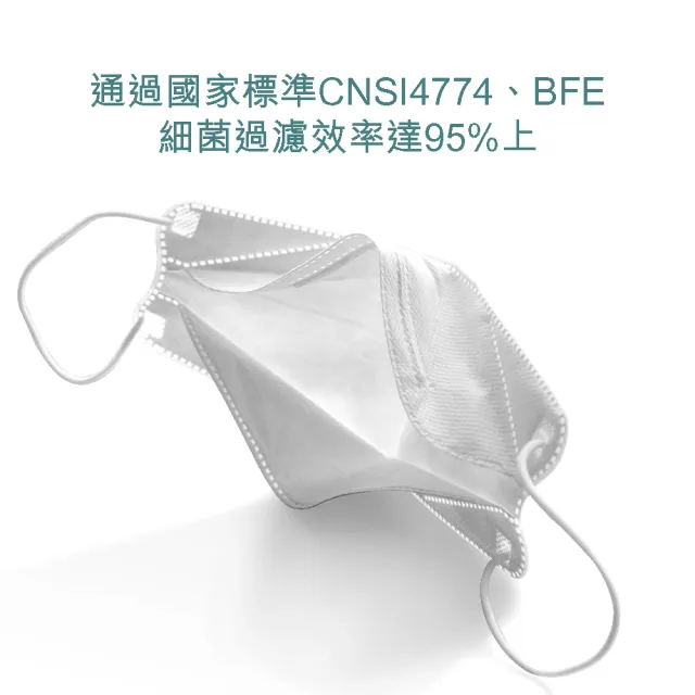 【令和-KF94】醫療級 醫用口罩 韓式立體成人口罩 成人 30入/盒(台灣製造 MD雙鋼印 卜公家族)