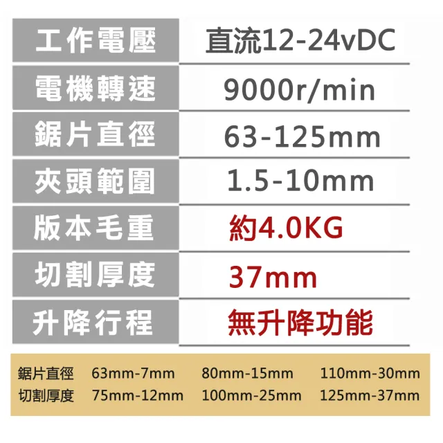 【精悟】多功能台鋸 微型臺鋸 桌面切割機 迷你木工工具(送推台/多種鋸片/T50)