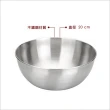 【IBILI】Bistrot不鏽鋼碗 20cm(飯碗 湯碗)