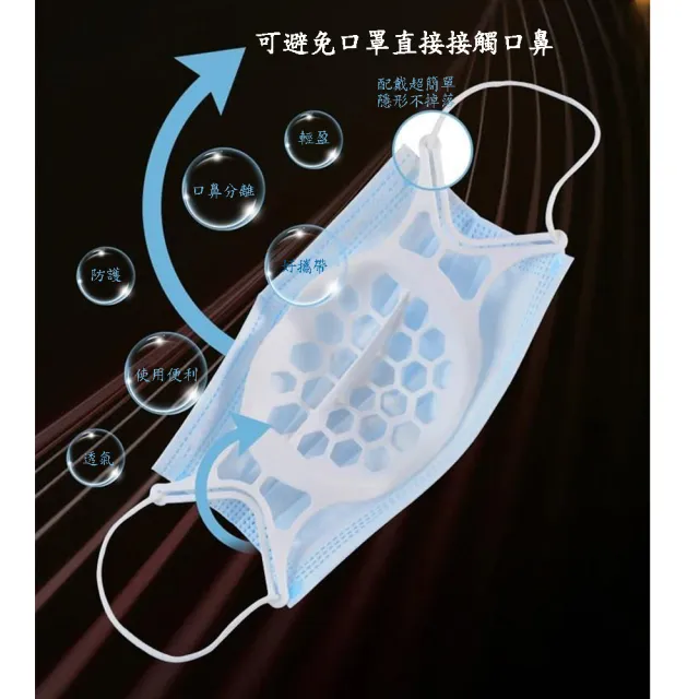【DW 達微科技】六代升級款SH08超舒適透氣立體3D口罩支架(10入)