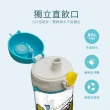 【PUKU 藍色企鵝】Tritan直飲揹帶水壺500ml*2入組(藍/粉/黃/綠)