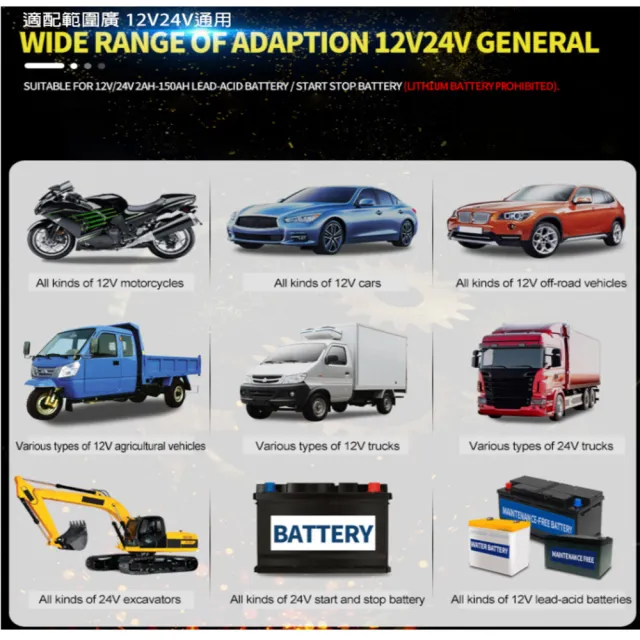 可修復 可充電12V 24V通用型機車電瓶 汽車電瓶 智能充電器(機車電瓶 汽車電瓶 智能充電器)