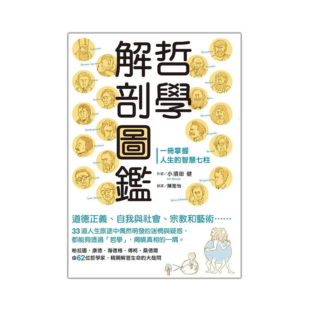 哲學解剖圖鑑