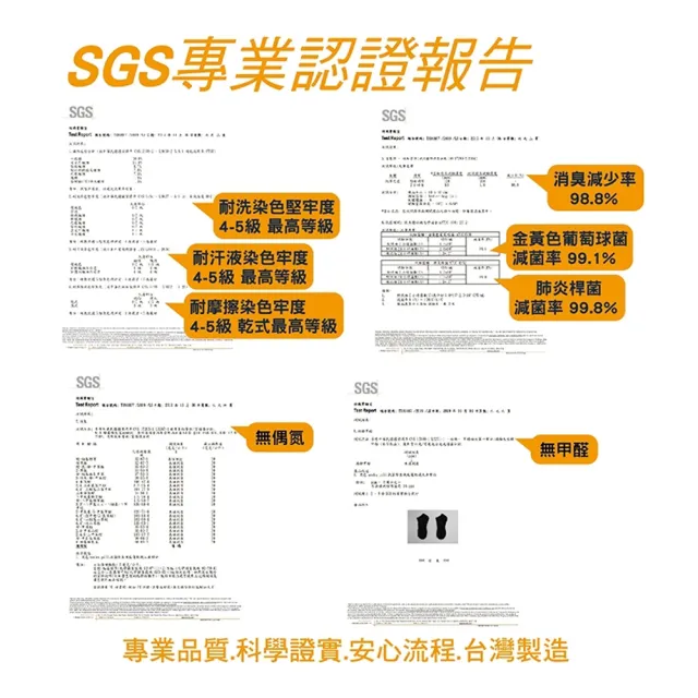 【AREXSPORT】SocksPill除臭機能抑菌科技輕壓氣墊運動船襪(台灣製造 抑菌纖維99% SGS安心檢測)