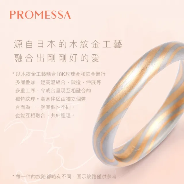 【PROMESSA】PT950鉑金/18K 相融系列 結婚戒指(女戒)