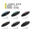 【TD 樂活】JUSTMODE簡約純色全自動晴雨兩用傘 UV防曬傘 自動傘(三折晴雨傘)