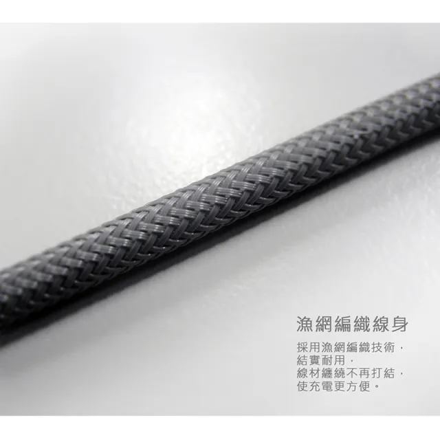 【Philips 飛利浦】USB to Lightning 160cm MFI手機充電-灰(DLC4558V)