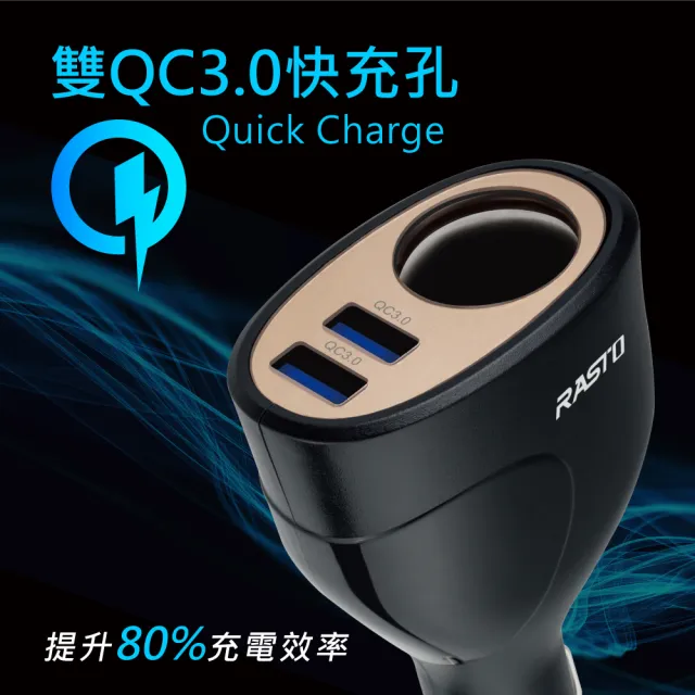 【RASTO】RB8  車用擴充+雙QC3.0 USB 快速充電器