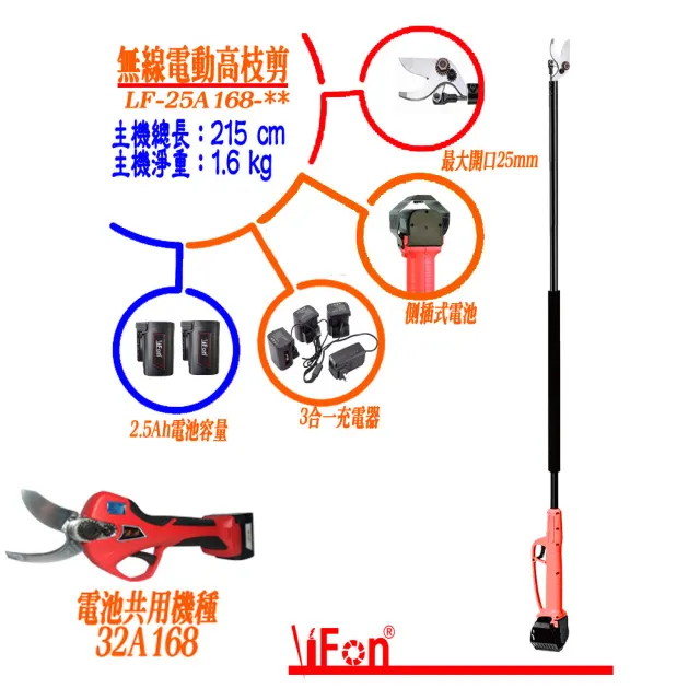 【立豐科技】2.5公分無線電動高枝剪｜剪枝｜3樓高│龍眼樹｜文旦芒果｜高樹枝(高樹修剪 / 不用爬樓梯)