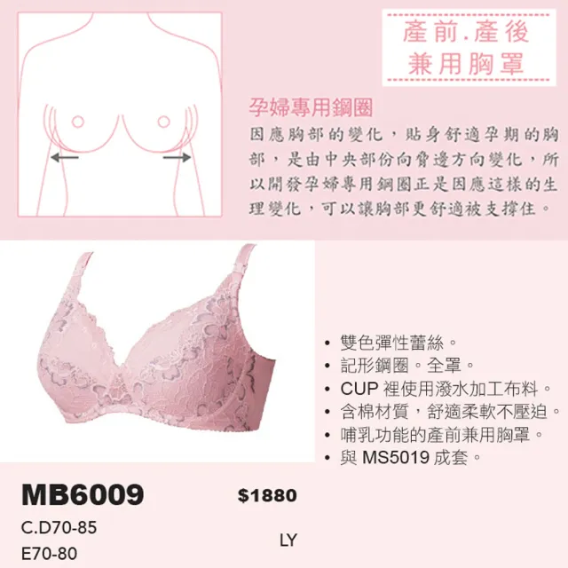 【寶貝媽咪】產前產後兼用 CDE 罩杯孕婦內衣 MB6009LY(粉)